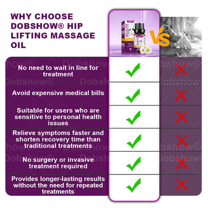 𝗗𝗼𝗯𝘀𝗵𝗼𝘄® 𝗛𝗶𝗽 𝗟𝗶𝗳𝘁𝗶𝗻𝗴 𝗠𝗮𝘀𝘀𝗮𝗴𝗲 𝗢𝗶𝗹