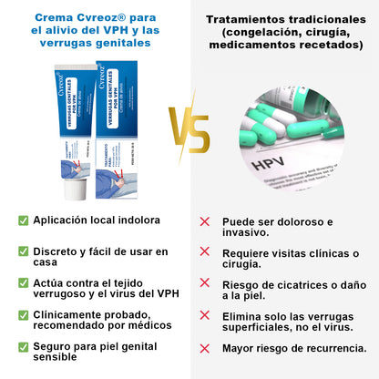Cvreoz® Crema Alivio Verrugas Genitales VPH
