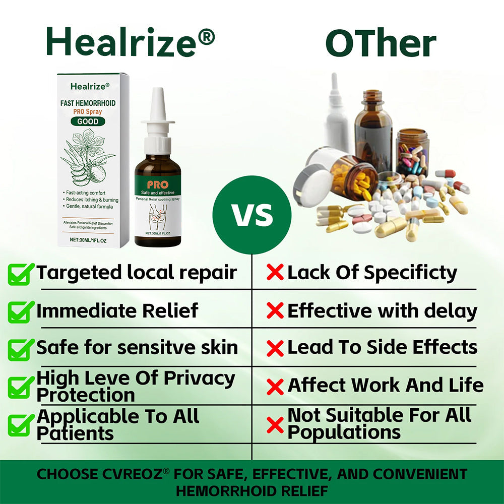 ❄️Healrize® Fast Hemorrhoid PRO Spray