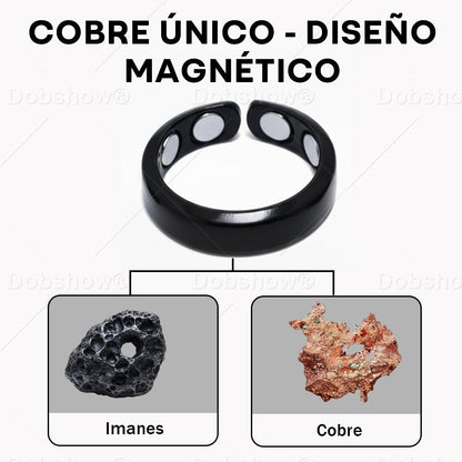 Anillo magnético Oneswear® ProstaFlow