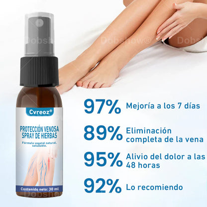 Cvreoz® VeinGuard Spray a base de hierbas-✅ ¡Clínicamente probado para eliminar las venas varicosas en solo 7 días!
