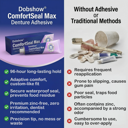 Dobshow® ComfortSeal Max Denture Adhesive—96-hour long-lasting, heat adaptive technology