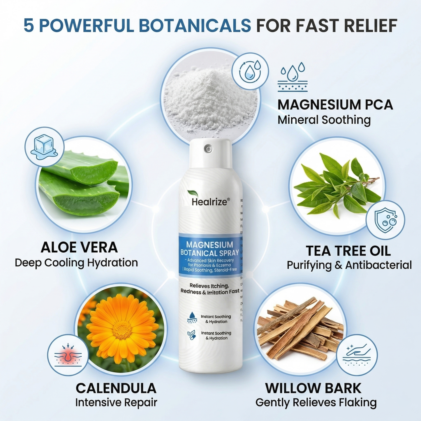 ✅ 𝙊𝙛𝙛𝙞𝙘𝙞𝙖𝙡 𝙎𝙩𝙤𝙧𝙚 | Healrize® Magnesium Botanical Spray – Advanced Skin Recovery for Psoriasis & Eczema | Rapid Soothing, Steroid-Free