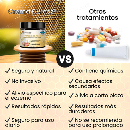Cvreoz® Veneno de Abeja Psoriasis Crema de Cuidado